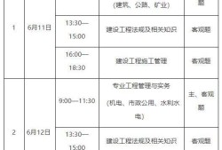 考二級(jí)建造師需要什么書考二級(jí)建造師需要什么書本