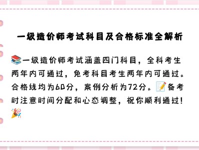 造價工程師免考科目時間造價工程師免考科目