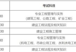 二級(jí)建造師考試難度有多大二級(jí)建造師考試難度