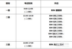 全國bim工程師考試網盤資料怎么下載全國bim工程師考試網盤資料