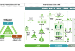 綠盟安全工程師筆試,綠盟科技網(wǎng)絡(luò)安全工程師