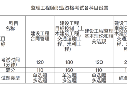 監理工程師考試時間科目,監理工程師考試時間和科目