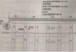 關(guān)于二級(jí)建造師市政掛靠費(fèi)的信息