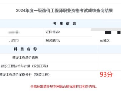 造價工程師有專業(yè)要求嗎,造價工程師有哪些專業(yè)