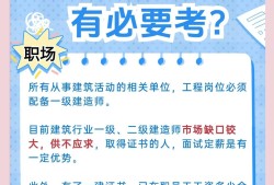 環球教育一級建造師環球一級建造師培訓班