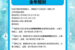 2014年監理工程師延續,2015年監理工程師繼續考試