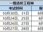 重慶一級造價工程師報名時間,重慶一級造價工程師哪里考