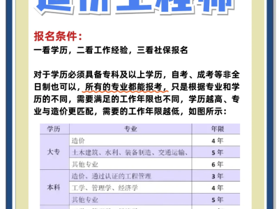 一級造價工程師考試科目有哪些一級造價工程師考幾個科目