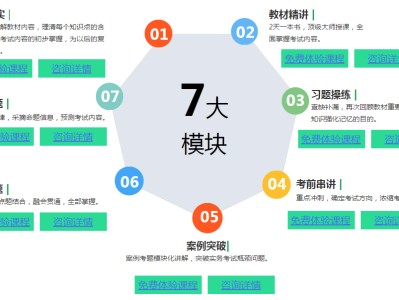 二級建造師網(wǎng)絡(luò)繼續(xù)教育平臺二級建造師網(wǎng)絡(luò)培訓(xùn)