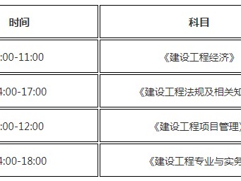 機(jī)電一級建造師課程,機(jī)電一級建造師課程內(nèi)容