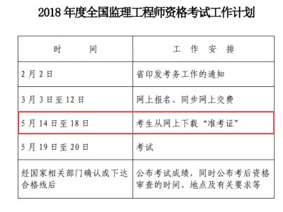 甘肅監理工程師準考證打印時間的簡單介紹