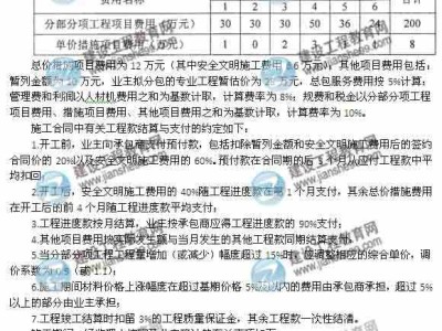 造價(jià)工程師2016年真題2015年造價(jià)工程師真題