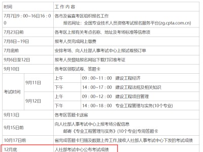 一級建造師成績出來嗎,一級建造師成績幾年滾動有效