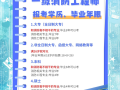 河南一級注冊消防工程師報名,河南一級消防工程師報名