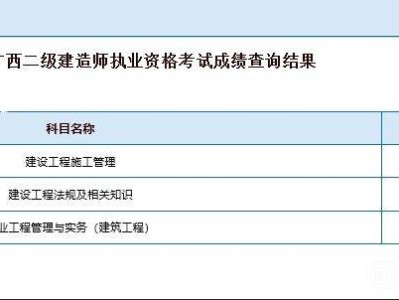 二級建造師題庫軟件,二級建造師題庫軟件有哪些