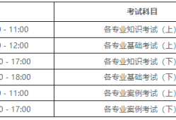 2017巖土工程師報(bào)名2020巖土工程師報(bào)名時(shí)間