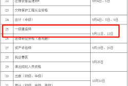 一級(jí)建造師報(bào)名與考試時(shí)間,一級(jí)建造師報(bào)名時(shí)間報(bào)名時(shí)間