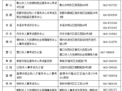 江西結(jié)構(gòu)工程師考試報名江西結(jié)構(gòu)工程師考試報名官網(wǎng)