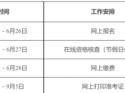 全國各地一級建造師報名時間全國一級建造師的報名時間