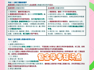 專業監理工程師總結專業監理工程師總結范文