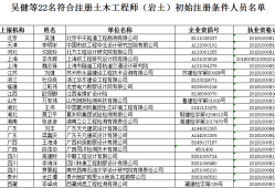 結構工程師蓋章規范結構工程師蓋章