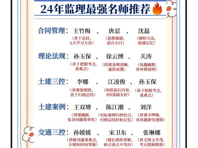 監(jiān)理工程師報名考試,監(jiān)理工程師報名考試時間