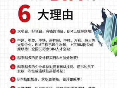 包含拉薩市裝配式bim工程師的詞條