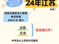 安徽注冊安全工程師報名入口安徽注冊安全工程師報名入口官網(wǎng)