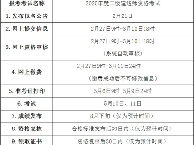 二級建造師可以考兩個嗎二級建造師可以考多個嗎