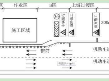 二建公路好考嗎？