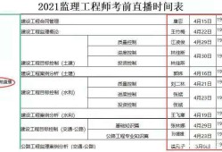 湖南水利監(jiān)理工程師水利水電協(xié)會(huì)繼續(xù)教育