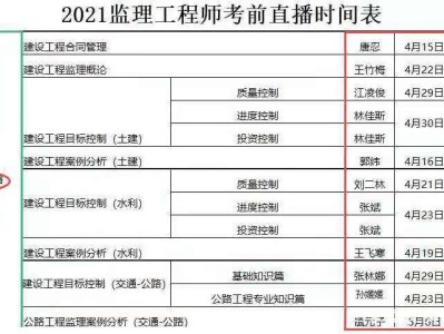 湖南水利監理工程師水利水電協會繼續教育