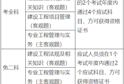 一級(jí)建造師報(bào)考必須先過二級(jí)嗎一級(jí)建造師報(bào)考需要先考二級(jí)嗎