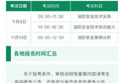 注冊一級(jí)消防工程師報(bào)名官網(wǎng),注冊一級(jí)消防工程師報(bào)名時(shí)間2021