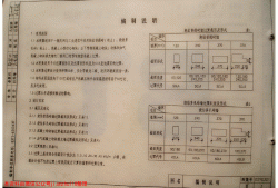 鋼筋混凝土過梁圖集13G322 百度云下載鋼筋混凝土過梁圖集