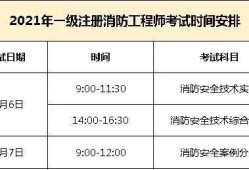 報(bào)名北京消防工程師北京消防工程師考試地點(diǎn)