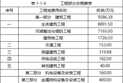 一級造價師和一級結構師哪個難工程造價考一級結構工程師