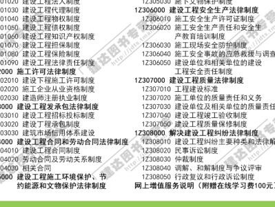 一級建造師歷年真題解析視頻的簡單介紹