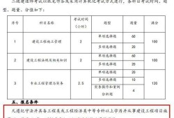 2021年二級(jí)建造師電子版教材全科目pdf下載簡(jiǎn)書,二級(jí)建造師考試用書電子版