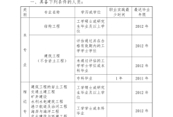 二級(jí)結(jié)構(gòu)工程師考試原題答案二級(jí)結(jié)構(gòu)工程師考試原題
