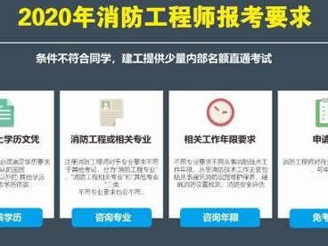 注冊消防工程師通過率高嗎注冊消防工程師通過率