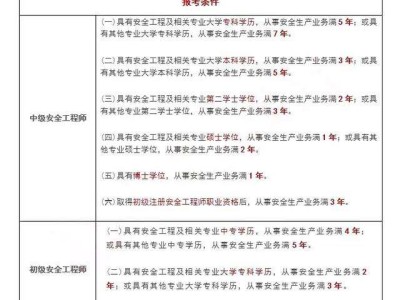 2022新安全生產法實施時間,注測安全工程師安全生產法
