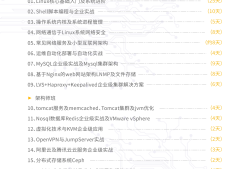 面試運維工程師提問哪些問題,運維工程師結(jié)構(gòu)化面試