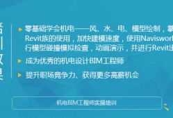 西安bim工程師培訓(xùn)哪家好,西安bim工程師培訓(xùn)哪家好一點