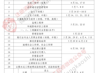 沈陽消防工程師考試時間每年消防工程師考試報名時間