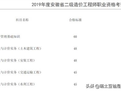 二級造價師考試通過率怎么樣？