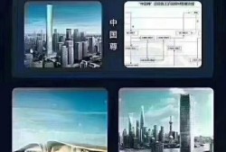 bim工程師的崗位職責是什么內鄉(xiāng)擁有bim工程師人員表