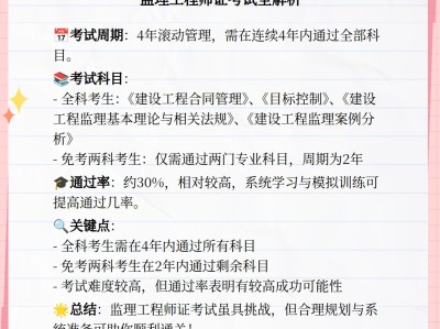 監理工程師合格率,監理工程師合格率怎么算