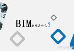 bim工程師的崗位職責(zé)是,bim工程師的職業(yè)定義