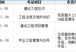 考一級(jí)建造師學(xué)什么專業(yè)好,考一級(jí)建造師學(xué)什么